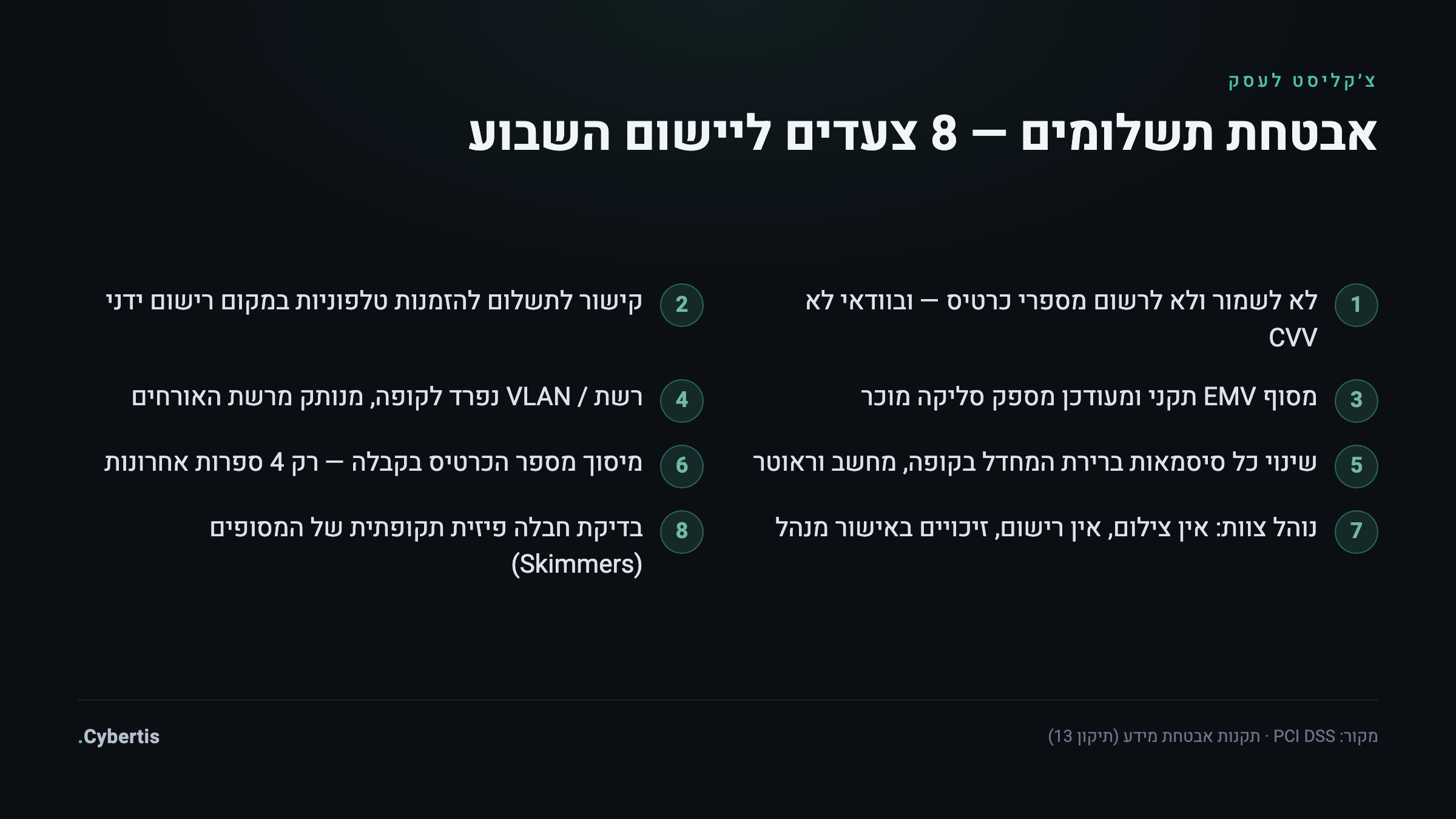 צ׳קליסט אבטחת תשלומים לעסק: לא לשמור מספרי כרטיס, קישור לתשלום, מסוף EMV מעודכן, רשת נפרדת לקופה, מיסוך קבלות, נוהל צוות ובדיקת חבלה פיזית