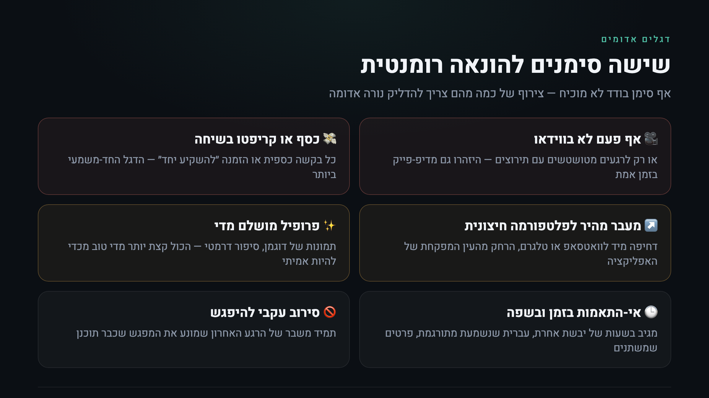 אינפוגרפיקה: שישה דגלים אדומים בהונאה רומנטית — אף פעם לא בווידאו, כסף או קריפטו נכנסים לשיחה, מעבר מהיר לפלטפורמה חיצונית, פרופיל מושלם מדי, אי-התאמות בזמן ובשפה, וסירוב עקבי להיפגש